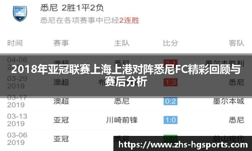 皇冠体育